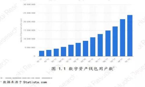 BED虚拟币：数字时代的“梦乡之钥”，开启财富之门