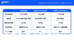 “像掌握一把金钥匙，打