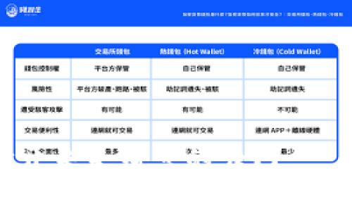 “像掌握一把金钥匙，打开未来财富的大门——TP官方钱包全面解析”
