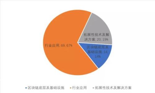 TP钱包同步问题：就像找不到的钥匙，让人烦恼不已