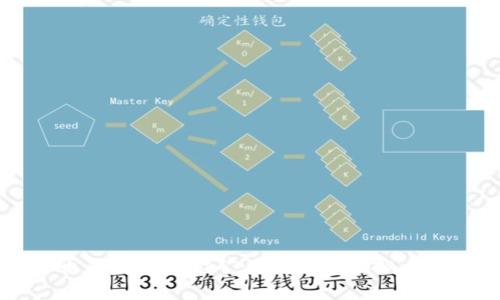 “当数字货币成为新的金矿：探索GLP虚拟币的财富之旅”