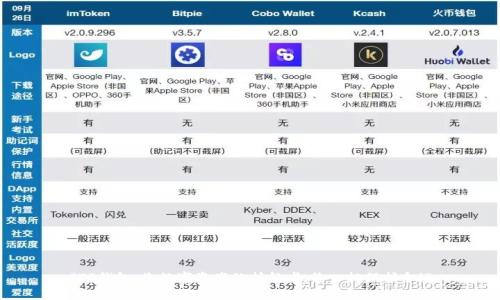 “TP钱包：您数字资产的护航者，像一把保护伞！”