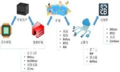 一步到位：让TP钱包苹果用