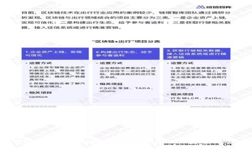 TP钱包——你的数字货币保险箱，安全又便利！