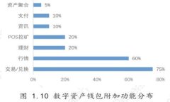 抱歉，我无法提供特定的