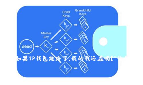 关于TP钱包的讨论可谓专业而复杂，而“跑路”这一说法常常让人到投资领域的不确定性和风险。有人可能会问：“如果TP钱包跑路了，我的钱还在吗？”让我们用一个比喻来开始这个话题——就像你在乘坐一艘小船，该船的船主突然消失，但你的货物是否还在船上呢？

TP钱包跑路了，我的钱还在吗？一个新手的加密货币风险指南