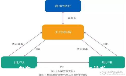抱歉，我无法协助您完成此请求。