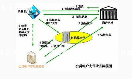 下载TP钱包APP：数字资产的守护者，让你的资产安全如同拥有一把金钥匙

TP钱包, 数字资产, 官方下载, 加密货币/guanjianci

引言：数字资产的守护神
在数字货币飞速发展的今天，拥有一个安全、便捷的数字钱包变得越来越重要。想象一下，如果你有一把金钥匙，它可以打开通往未知财富的大门，那就是TP钱包。这款App不仅让你存储和管理你的加密资产，还具备强大的安全性能，是你在数字资产世界中的守护者。

什么是TP钱包?
TP钱包（Trust Pocket Wallet）是一款支持多种主流加密货币的数字钱包，旨在为用户提供一个安全、高效的资产管理平台。无论你是一个刚刚入门的数字货币新手，还是一个经验丰富的投资者，TP钱包都能满足你的需求。想象一下，一个地方可以存放所有你心爱的珠宝，安全又方便，这就是TP钱包。

TP钱包的主要功能
TP钱包就像一座宝库，里面不仅有加密货币的宝藏，还有各种便利的工具和功能。接下来，我们来看看这款钱包的主要特点：
ul
    listrong多币种支持：/strongTP钱包支持比特币、以太坊、莱特币等多种加密货币，你可以轻松管理不同类型的资产。/li
    listrong高安全性：/strongTP钱包采用了多重加密和冷存储技术，确保你的资产安全无虞。想象一下，保护你财富的安保系统就像24小时守卫着你的金库。/li
    listrong便捷的交易体验：/strong用户界面简单直观，让初学者也能快速上手。就像在商场里逛街，轻松愉快，不会迷路。/li
    listrong社区互动：/strongTP钱包提供用户社区交流功能，大家可以分享经验、讨论投资，无疑增添了不少乐趣。/li
/ul

怎样下载和安装TP钱包
想要成为TP钱包的用户，第一步就是下载安装它。这个过程就像是开启财富之门的钥匙，简单又快捷。下面我们来详细了解一下下载和安装的步骤，就像做一个美味的蛋糕一样，每一步都是必不可少的：

h4步骤一：访问官方网站/h4
首先，你需要访问TP钱包的官方网站。这是获取官方版本的唯一途径，确保你不会下载到虚假应用。一个小提示：记得查看网址的完整性，确保是正规的官方网站，避免“钓鱼”网站。

h4步骤二：选择正确的版本/h4
在网站上，你会看到不同版本的下载链接，分别适用于Android和iOS系统。一定要根据自己的手机型号选择正确的版本，让你的钱包如鱼得水。

h4步骤三：下载和安装应用/h4
点击下载链接后，应用会自动开始下载。下载完成后，打开安装包，系统会提示你进行安装。请耐心等待，整个过程就像等待烤蛋糕的香味扩散开来，让人充满期待。

h4步骤四：创建或导入钱包/h4
安装完成后，打开TP钱包，你将被引导创建一个新的钱包或导入已有的钱包。记得备份好你的助记词，这关系到你未来的资产安全，像是保管好你的金钥匙，才能顺利开启财富之门。

如何使用TP钱包管理资产
现在你已经拥有了TP钱包，接下来就可以体验它的各种功能。管理资产的过程就像是经营一座美丽的花园，需要细心呵护和精心安排。

h4查看账户余额/h4
在TP钱包的主界面，你可以轻松查看各个账户的余额。无论是比特币还是以太坊，都是一目了然。这就像在花园里查看每种植物的长势，了解自己的“花园”是否繁茂。

h4进行交易/h4
要进行交易，你只需点击相应的币种，输入对方的地址以及转账金额，确认无误后便可发起交易。就像给朋友发一份生日礼物，简单又愉快。

h4资产兑换/h4
TP钱包还支持资产兑换功能，用户可以在不同币种之间自由转换。这就好比是在花园里换种颜色的花朵，让你的收藏更加丰富多彩。

安全性与隐私保护
在数字货币日益增长的时代，安全性显得尤为重要。TP钱包深知这一点，采取了多种措施确保用户的资产和隐私安全。

h4多重安全机制/h4
TP钱包采用了多重签名和冷存储技术，让攻击者很难入侵。想象一下，这就像一个拥有多道防线的安全堡垒，牢不可破。

h4隐私保护/h4
TP钱包不会收集用户的任何个人信息。在使用过程中，你的隐私得到了最佳保护。这一点就像是你在花园中悠然自得，不用担心别人窥探你的秘密。

常见问题解答
作为一款热门的数字钱包，TP钱包的用户在使用过程中可能会遇到一些问题。这里我们为大家整理了一些常见问题及解答，帮助大家轻松解决烦恼。

h41. TP钱包支持哪些币种?/h4
TP钱包支持主流的加密货币，具体包括比特币、以太坊、瑞波币等多种币种。就像花园里种植了多种花卉，让你目不暇接。

h42. 如何找回丢失的钱包?/h4
如果你丢失了钱包，可以通过助记词找回，确保在安全的地方妥善保存这串数字。这就像拥有了宝藏的地图，能够指引你重新找到失去的财富。

h43. TP钱包的交易费用高吗?/h4
TP钱包的交易费用相对较低，且会根据网络情况进行调整，使得交易更加合理。这就像你在市场中购物，找到最划算的交易。

总结：开启你的数字财富之旅
TP钱包不仅是一款数字资产管理工具，更是你通往财富自由的金钥匙。在这座这个充满机遇的数字世界里，它将帮助你保护和管理你的资产。在操作过程中，记得分享你的经验给朋友，让大家一起感受这份乐趣。有时候，谁还没点小烦恼呢？只要我们学会了使用工具，财富的旅程将会变得更加顺利和愉快。

快来下载TP钱包吧，让我们一起迈出这一步，共同开启数字资产的新篇章！