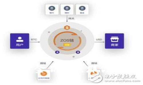 若虚拟币账户是你的“金钥匙”，那你准备好出售这把锁吗？