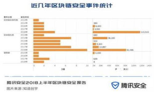 虚拟币钱包安全性大揭秘：像护身符一样保护你的财富