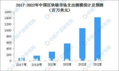 TP钱包：随身携带的数字资
