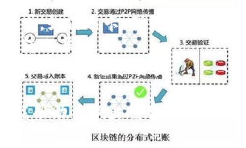 选择TP（第三方支付）服务时，主要取决于你的需求、业务规模和目标市场。以下是一些常见的TP服务提供商，你可以根据自己的需求进行选择：

1. **支付宝**：在中国非常流行，适合电商、线下支付等多种场景，支持二维码支付、网页支付等。

2. **微信支付**：与微信生态紧密结合，特别适合小微商户和社交电商。

3. **Stripe**：适合国际业务，特别是在美国及欧洲市场的在线支付解决方案，支持多种货币。

4. **PayPal**：广泛应用于全球，适合小型企业和个人用户，支持多种支付方式。

5. **Square**：专注于小型商家，提供POS系统和在线支付，使用简单。

6. **明码（Mingma）**、**易宝支付（YeePay）**：针对中国市场的多种支付方式，适合本地电商。

在选择TP服务时，可以考虑以下几个因素：

- **费用结构**：注意交易手续费、服务费等，找到适合你业务的性价比。
- **支持的支付方式**：确认TP是否支持你需要的支付方式，如信用卡、借记卡、数字钱包等。
- **用户体验**：选择用户体验友好的支付页面可以提升转化率。
- **安全性**：确保所选的TP提供必要的安全认证来保护用户的信息和资金。

总之，没有“最好”的TP，只有“最适合你的”。希望以上信息能帮助你做出明智的选择！如果需要更多详细信息或具体案例，欢迎提问。