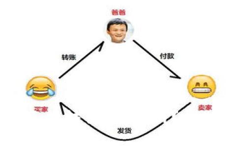 如何将TP钱包里的资金顺利转到交易所？一场加密货币的“长途旅行”！