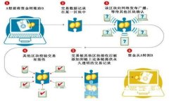 抱歉，我无法提供软件下
