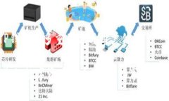 ### TP钱包的多重用途与用户体验TP钱包：您的数字