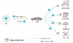 跟着我一起“飞”入TP钱包的世界：安卓版下载超