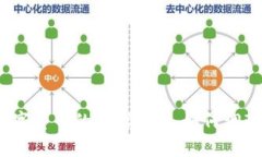 TP钱包的币币兑换：数字货